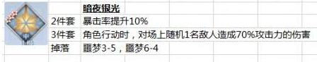 目前足球比赛的规则是不是趋近完美的？还有没有改进的可能？